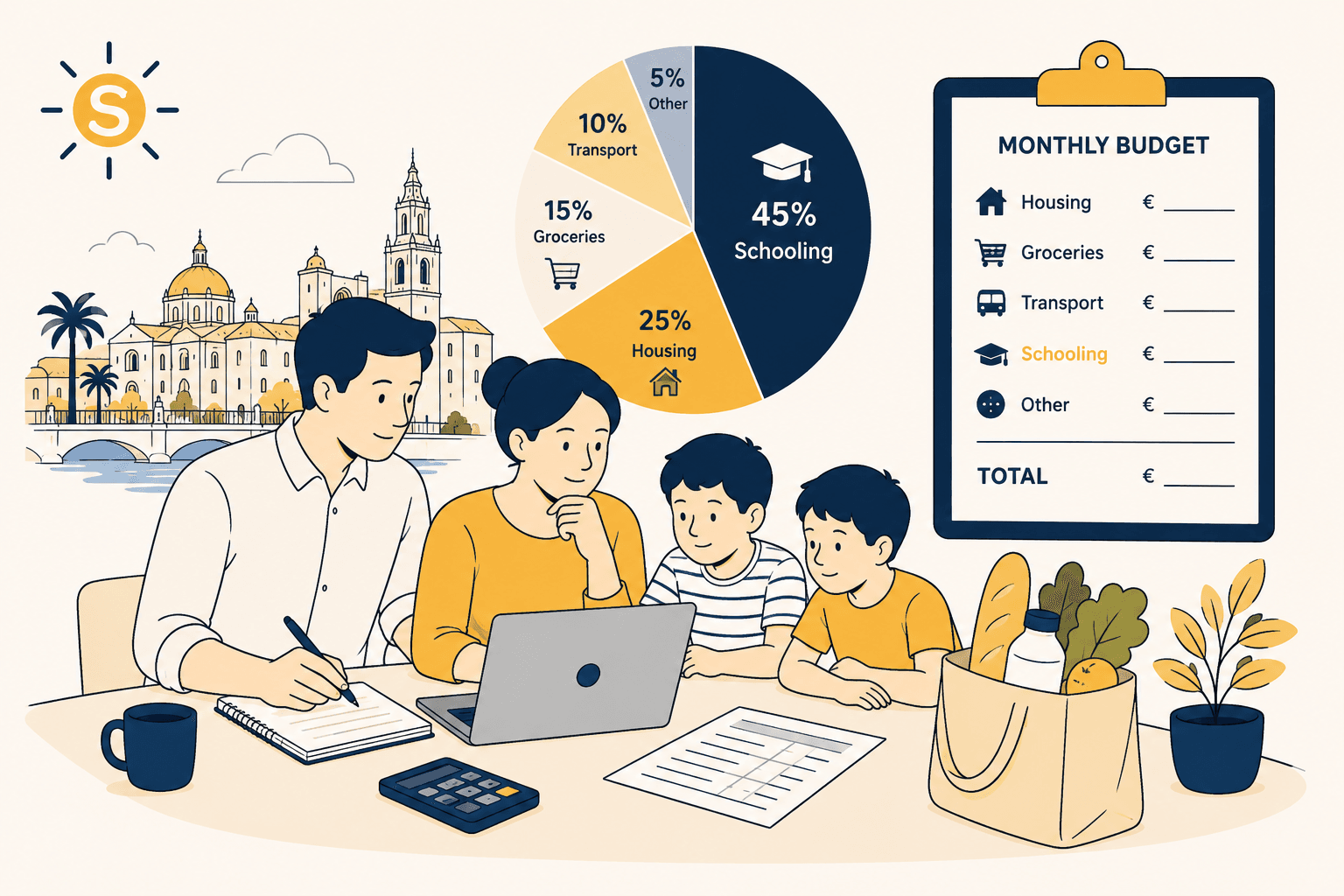 Cost of Living in Valencia for a Family of Four (2026)
