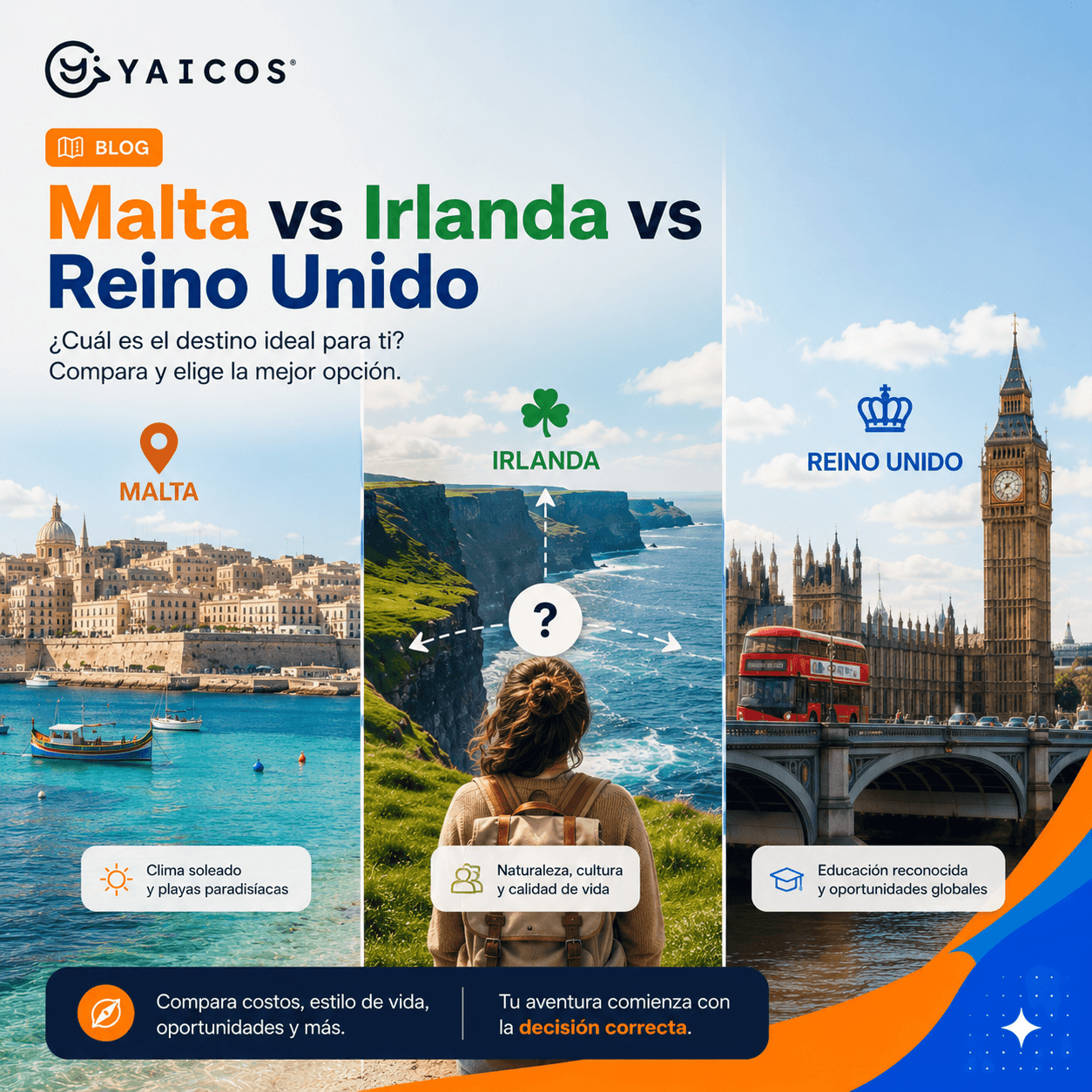 Malta vs Irlanda: cuál conviene si quieres trabajar mientras estudias inglés en 2026