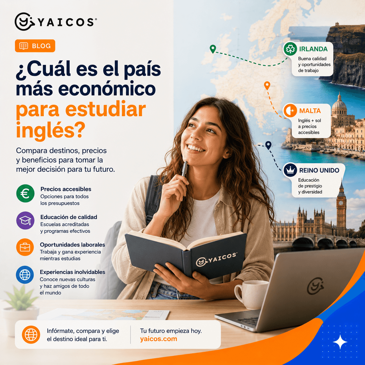 Ranking 2026: los destinos más económicos para estudiar inglés, comparados