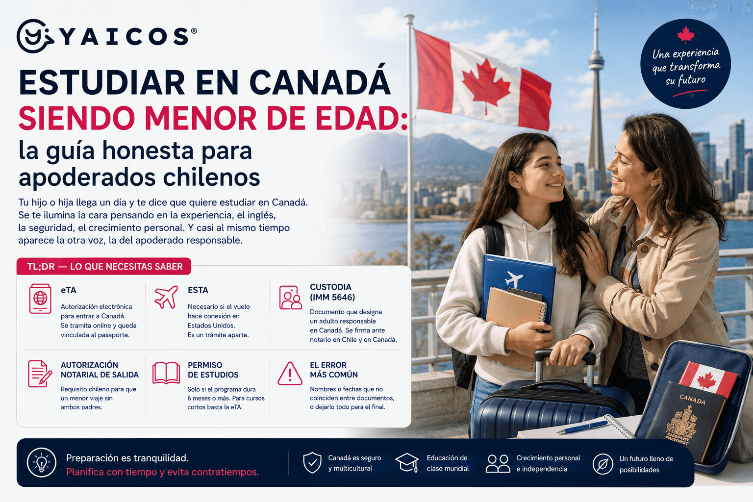 Estudiar en Canadá siendo menor de edad: la guía honesta para apoderados chilenos